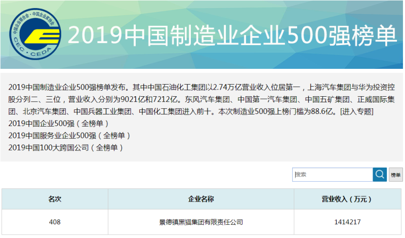 中国·太阳集团tyc138(品牌·公司)Official website