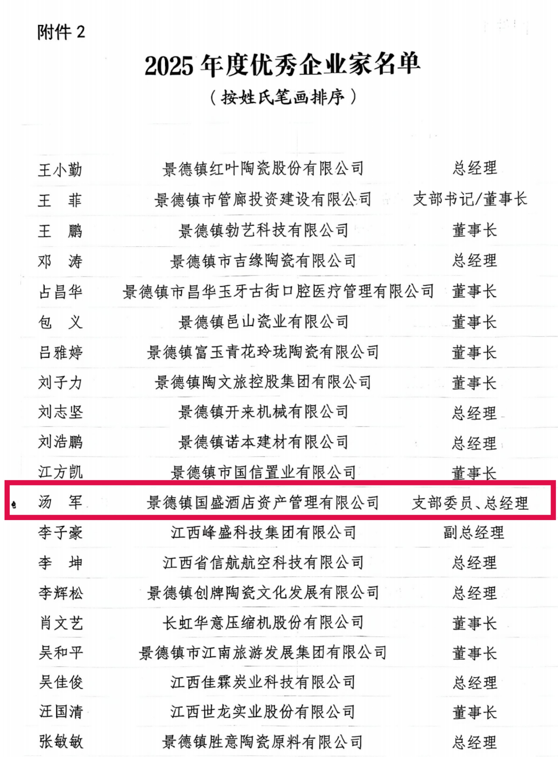 优秀企业家01.jpg
